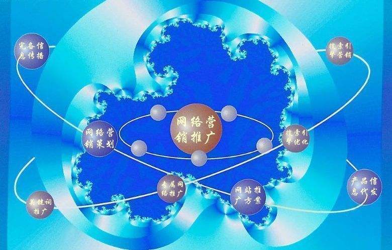 罗江新媒体运营企业需要掌握的网络推广技巧有哪些